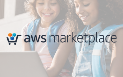 Find ByteSpeed CLaaS on AWS Marketplace